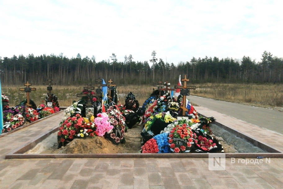 План новосормовского кладбища в нижнем новгороде по кварталам