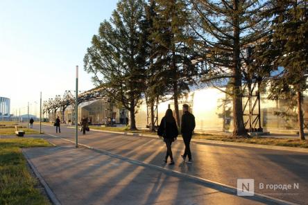 Опубликован прогноз погоды в Нижнем Новгороде на неделю 8 &mdash; 14 июня