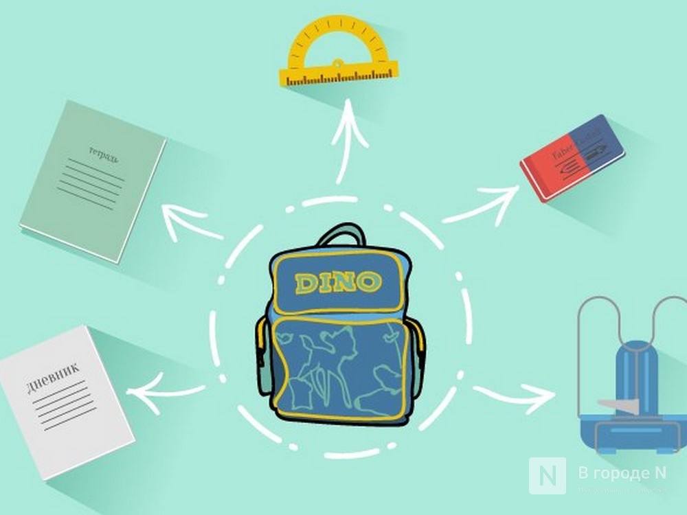Сколько стоит собрать ребенка в школу в Нижнем Новгороде в 2025 году - фото 5