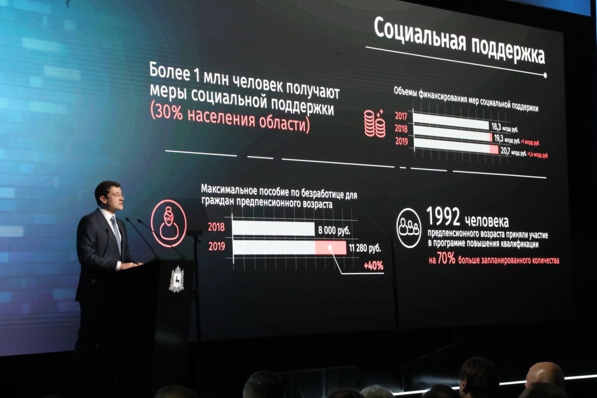 Жилищные сертификаты для многодетных семей начнут действовать в Нижегородской области