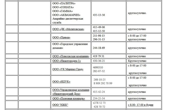 Опубликованы номера телефонов для жалоб на отопление в Нижнем Новгороде - фото 4