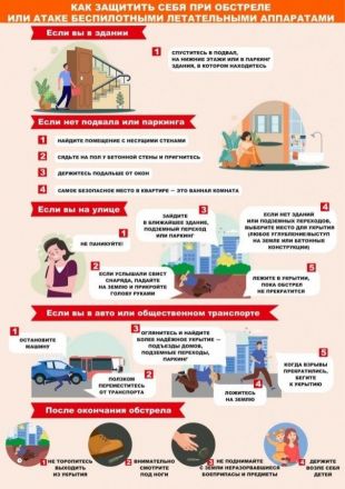 Как вести себя во время атаки украинских БПЛА, напомнили нижегородцам - фото 5